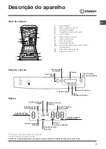 Предварительный просмотр 77 страницы Indesit DSG 5741 Operating Instructions Manual