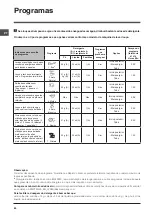 Предварительный просмотр 80 страницы Indesit DSG 5741 Operating Instructions Manual