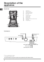 Preview for 26 page of Indesit DSR 15B1 Operating Instructions Manual