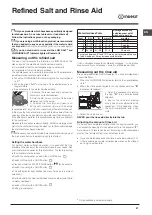 Preview for 27 page of Indesit DSR 15B1 Operating Instructions Manual