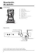 Preview for 36 page of Indesit DSR 15B1 Operating Instructions Manual