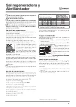 Preview for 37 page of Indesit DSR 15B1 Operating Instructions Manual