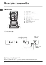 Preview for 46 page of Indesit DSR 15B1 Operating Instructions Manual