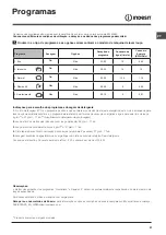 Preview for 51 page of Indesit DSR 15B1 Operating Instructions Manual