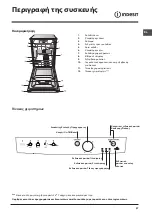 Preview for 57 page of Indesit DSR 15B1 Operating Instructions Manual