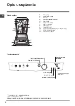 Preview for 68 page of Indesit DSR 15B1 Operating Instructions Manual