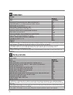 Preview for 12 page of Indesit DSR 57M19 Operating Instructions Manual