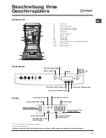 Preview for 39 page of Indesit DSR 57M19 Operating Instructions Manual