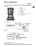 Preview for 51 page of Indesit DSR 57M19 Operating Instructions Manual