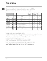 Preview for 68 page of Indesit DSR 57M19 Operating Instructions Manual