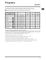 Preview for 79 page of Indesit DSR 57M19 Operating Instructions Manual