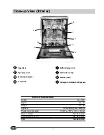 Предварительный просмотр 4 страницы Indesit DV 620 Installation And Use Manual