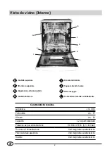 Предварительный просмотр 6 страницы Indesit DV 640 A Installation And Use Manual