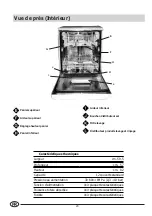 Предварительный просмотр 24 страницы Indesit DV 640 A Installation And Use Manual