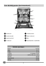 Предварительный просмотр 42 страницы Indesit DV 640 A Installation And Use Manual