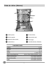 Предварительный просмотр 5 страницы Indesit DVG 621 Manual