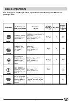 Предварительный просмотр 10 страницы Indesit DVG 621 Manual