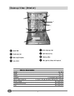 Предварительный просмотр 4 страницы Indesit DVG 622 Installation And Use Manual