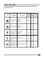 Предварительный просмотр 9 страницы Indesit DVG 622 Installation And Use Manual