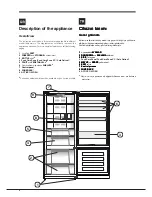 Preview for 4 page of Indesit E2BL 19***F Operating Instructions Manual