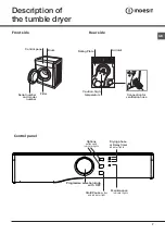 Preview for 7 page of Indesit EcoTime IDVL 85 SD Instruction Manual