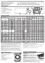 Indesit Ecotime IWDD 75125 UK N Quick Manual preview