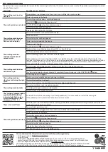 Preview for 4 page of Indesit Ecotime IWDD 75125 UK N Quick Manual