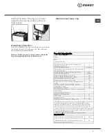 Preview for 3 page of Indesit EDPA 745 A ECO Instruction Manual