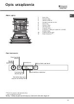 Preview for 35 page of Indesit ELTF 8B019 Operating Instructions Manual