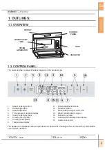 Preview for 4 page of Indesit Evolution 2005 Service Manual