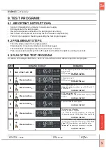 Preview for 14 page of Indesit Evolution 2005 Service Manual