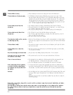 Предварительный просмотр 14 страницы Indesit EWD 81482 Instructions For Use Manual