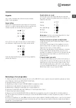 Preview for 7 page of Indesit EWDC 7145 Instructions For Use Manual