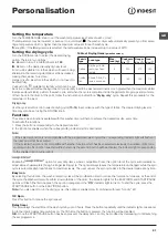 Preview for 21 page of Indesit EWDC 7145 Instructions For Use Manual