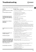 Preview for 23 page of Indesit EWDC 7145 Instructions For Use Manual