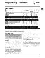 Предварительный просмотр 21 страницы Indesit EWDE 71280 Instructions For Use Manual