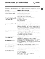 Предварительный просмотр 23 страницы Indesit EWDE 71280 Instructions For Use Manual