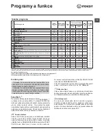 Предварительный просмотр 33 страницы Indesit EWDE 71280 Instructions For Use Manual