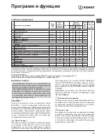 Предварительный просмотр 57 страницы Indesit EWDE 71280 Instructions For Use Manual