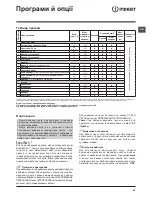 Предварительный просмотр 69 страницы Indesit EWDE 71280 Instructions For Use Manual