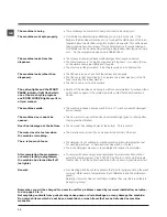 Preview for 14 page of Indesit EWDE 7145 Instructions For Use Manual