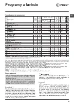 Предварительный просмотр 33 страницы Indesit EWE 71053 Instructions For Use Manual