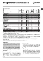 Preview for 45 page of Indesit EWE 71053 Instructions For Use Manual