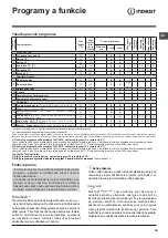 Предварительный просмотр 33 страницы Indesit EWE 71083 Instructions For Use Manual