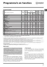 Предварительный просмотр 45 страницы Indesit EWE 71083 Instructions For Use Manual