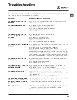 Preview for 23 page of Indesit EWE 81484 Instructions For Use Manual