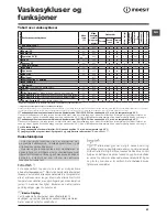 Preview for 57 page of Indesit EWE 81683 Instructions For Use Manual