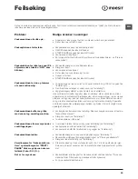 Preview for 59 page of Indesit EWE 81683 Instructions For Use Manual