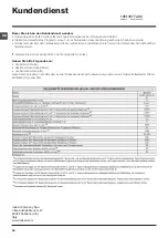 Предварительный просмотр 24 страницы Indesit ewsd61253 Instructions For Use Manual