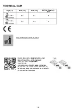 Preview for 22 page of Indesit F095212 Instructions For Use Manual